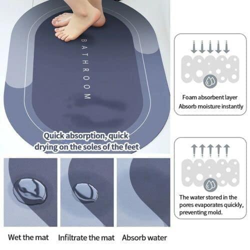 NEVENUE® - Super Absorbent Mat™ - Image 7